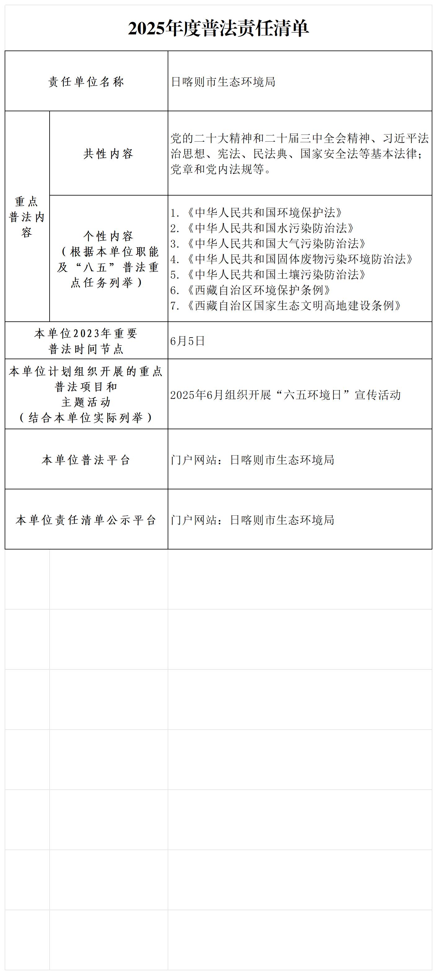 2023年普法清单_2025.jpg